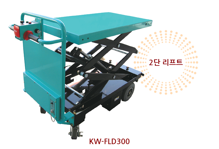 KW-FLD300